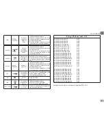 Preview for 231 page of DAB EVOPLUS SMALL 60/180 M Instruction For Installation And Maintenance