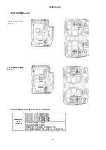 Preview for 87 page of DAB FEKAFOS 280 Instruction For Installation And Maintenance