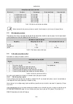 Preview for 766 page of DAB MCE-150/P Instructions Manual