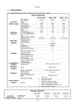 Preview for 848 page of DAB MCE-150/P Instructions Manual