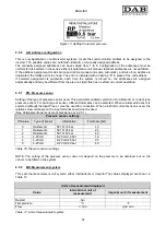 Preview for 95 page of DAB MCE-22/P Instruction For Installation And Maintenance