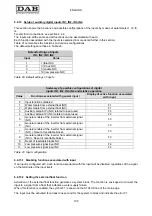 Preview for 104 page of DAB MCE-22/P Instruction For Installation And Maintenance