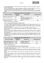 Preview for 213 page of DAB MCE-22/P Instruction For Installation And Maintenance