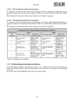 Preview for 215 page of DAB MCE-22/P Instruction For Installation And Maintenance