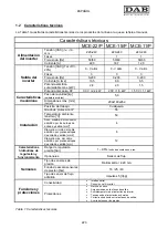 Preview for 227 page of DAB MCE-22/P Instruction For Installation And Maintenance