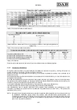 Preview for 231 page of DAB MCE-22/P Instruction For Installation And Maintenance