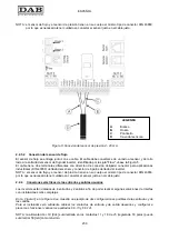 Preview for 234 page of DAB MCE-22/P Instruction For Installation And Maintenance