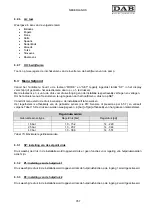 Preview for 361 page of DAB MCE-22/P Instruction For Installation And Maintenance