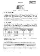 Preview for 365 page of DAB MCE-22/P Instruction For Installation And Maintenance