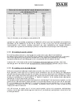 Preview for 369 page of DAB MCE-22/P Instruction For Installation And Maintenance