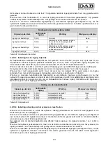 Preview for 375 page of DAB MCE-22/P Instruction For Installation And Maintenance