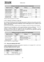 Preview for 376 page of DAB MCE-22/P Instruction For Installation And Maintenance