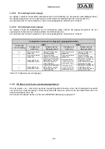 Preview for 377 page of DAB MCE-22/P Instruction For Installation And Maintenance