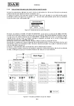 Preview for 564 page of DAB MCE-22/P Instruction For Installation And Maintenance