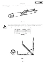 Preview for 128 page of DAB SMC6 Instruction For Installation And Maintenance