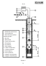 Preview for 141 page of DAB SMC6 Instruction For Installation And Maintenance