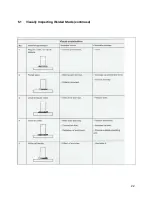 Preview for 22 page of dabotek DT1200i Operating Manual