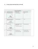 Preview for 23 page of dabotek DT1200i Operating Manual