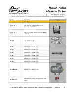 Preview for 25 page of Dace Technologies MEGA-T300b Instruction Manual