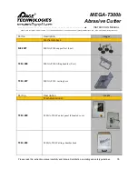 Preview for 37 page of Dace Technologies MEGA-T300b Instruction Manual