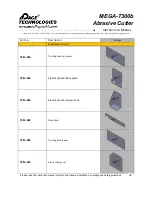 Preview for 39 page of Dace Technologies MEGA-T300b Instruction Manual