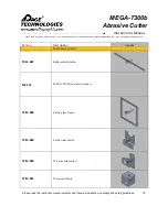 Preview for 41 page of Dace Technologies MEGA-T300b Instruction Manual