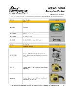 Preview for 44 page of Dace Technologies MEGA-T300b Instruction Manual