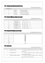 Preview for 17 page of dacell DN-70 User Manual