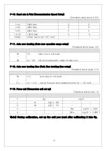 Preview for 19 page of dacell DN-70 User Manual