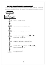 Preview for 21 page of dacell DN-70 User Manual