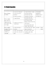 Preview for 25 page of dacell DN-70 User Manual