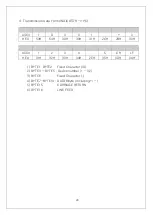 Preview for 29 page of dacell DN-70 User Manual