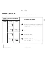 Preview for 65 page of Dacia Duster Driver'S Handbook Manual