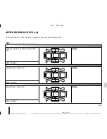 Preview for 231 page of Dacia Duster Driver'S Handbook Manual