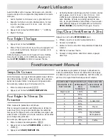 Preview for 41 page of Dacor DCM24 Use And Care Manual