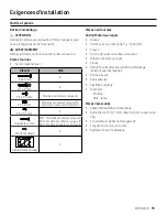 Preview for 33 page of Dacor DHD U990I/DA Series Installation Instructions Manual