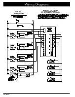 Preview for 16 page of Dacor Discovery HPCT304G Installation Instructions Manual