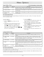 Preview for 19 page of Dacor Distinctive DMW2420S Use And Care Manual