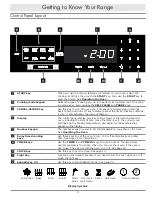 Preview for 7 page of Dacor Distinctive DR30D Use And Care Manual