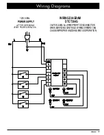 Preview for 15 page of Dacor Distinctive DTCT365G Installation Instructions Manual