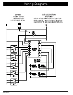 Preview for 16 page of Dacor Distinctive DTCT365G Installation Instructions Manual