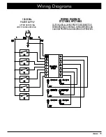 Preview for 17 page of Dacor Distinctive DTCT365G Installation Instructions Manual