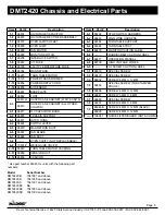 Preview for 5 page of Dacor DMT2420 Parts Catalog