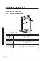 Preview for 12 page of Dacor DOC30M977D Series Installation Instructions Manual