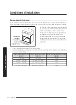 Preview for 80 page of Dacor DOC30M977D Series Installation Instructions Manual