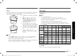 Preview for 27 page of Dacor DOP36 86D Series User Manual