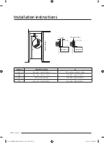 Preview for 28 page of Dacor DRF36 Installation Instructions Manual