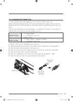 Preview for 45 page of Dacor DRF36 Installation Instructions Manual