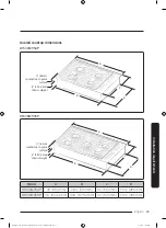 Preview for 19 page of Dacor DTG30M954F Installation Instructions Manual