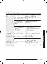 Preview for 43 page of Dacor DTG30M954F User Manual